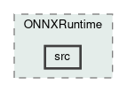 addons/ONNXRuntime/src