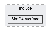 SimG4Interface/include/SimG4Interface