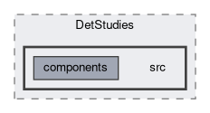 Detector/DetStudies/src