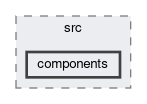 Detector/DetStudies/src/components